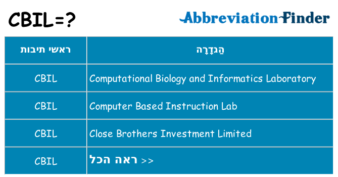 מה הפירוש cbil