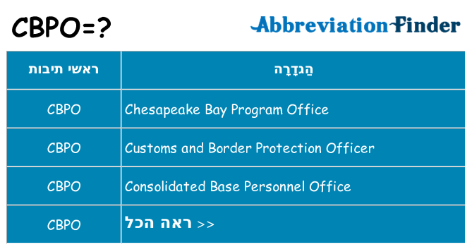 מה הפירוש cbpo