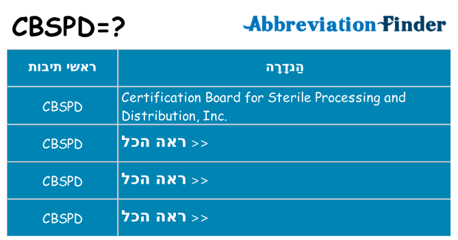 מה הפירוש cbspd