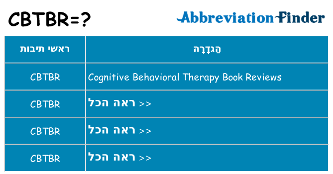 מה הפירוש cbtbr