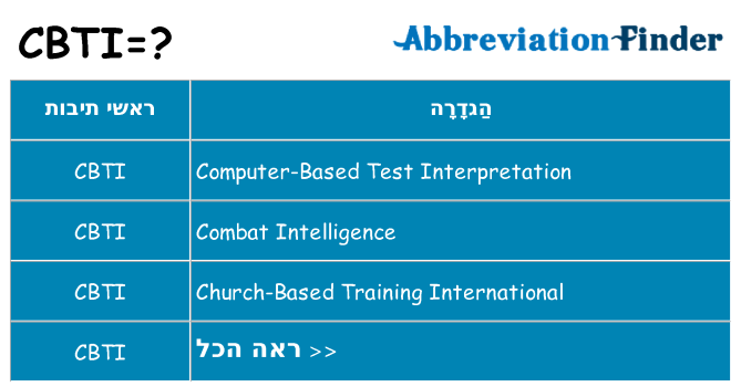 מה הפירוש cbti