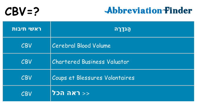 מה הפירוש cbv