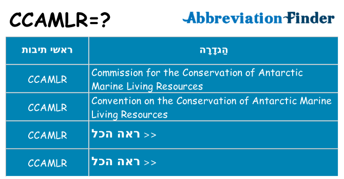 מה הפירוש ccamlr