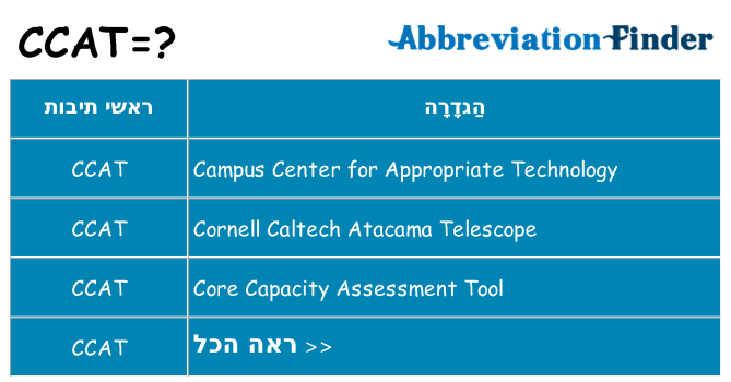 מה הפירוש ccat