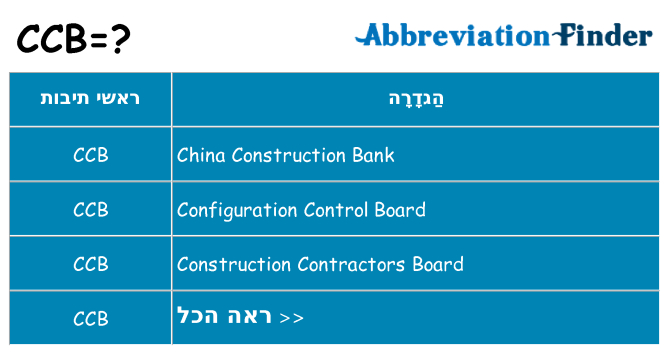 מה הפירוש ccb