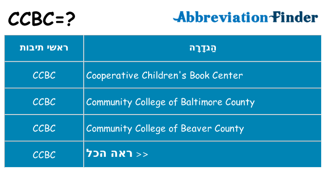 מה הפירוש ccbc