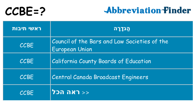 מה הפירוש ccbe