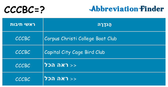 מה הפירוש cccbc