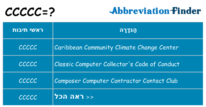 מה הפירוש ccccc