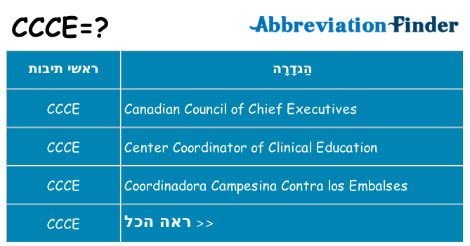מה הפירוש ccce