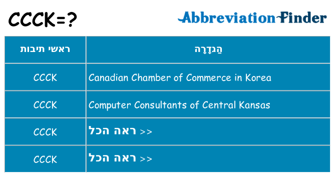 מה הפירוש ccck