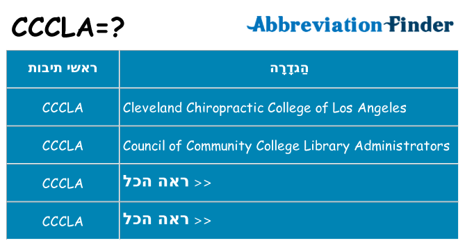 מה הפירוש cccla