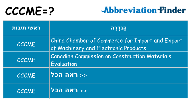 מה הפירוש cccme