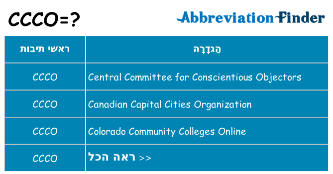 מה הפירוש ccco