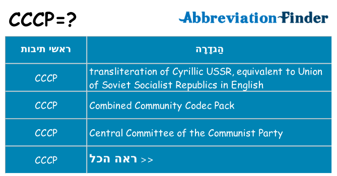 מה הפירוש cccp