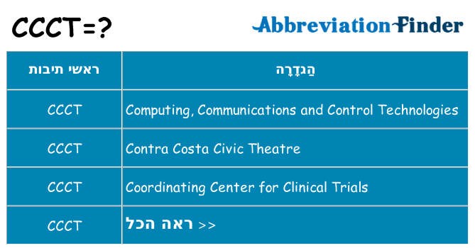 מה הפירוש ccct