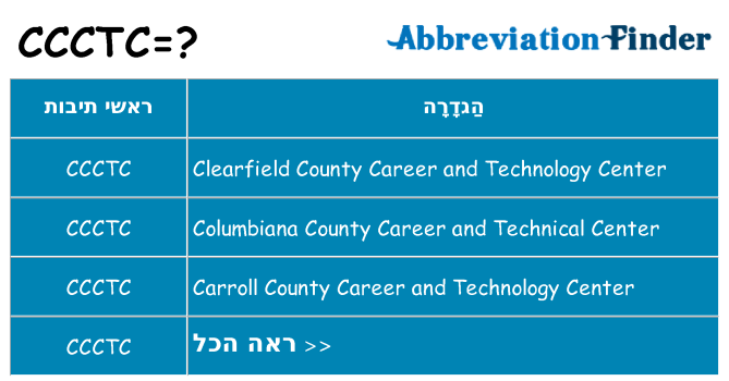 מה הפירוש ccctc