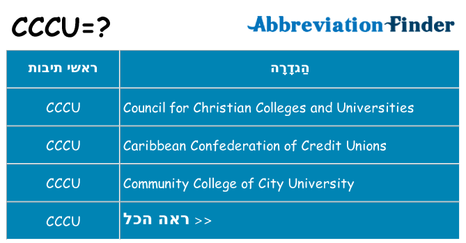 מה הפירוש cccu
