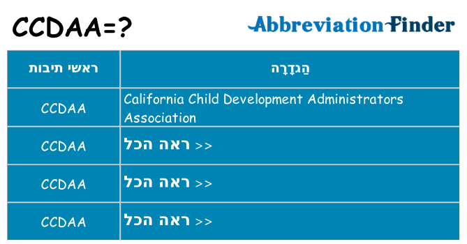 מה הפירוש ccdaa