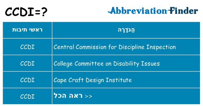 מה הפירוש ccdi