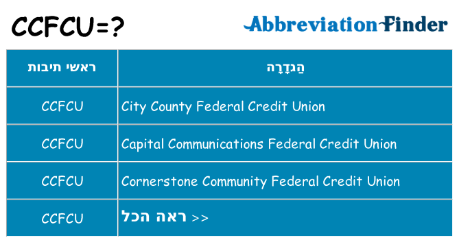 מה הפירוש ccfcu