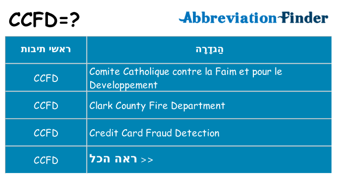 מה הפירוש ccfd