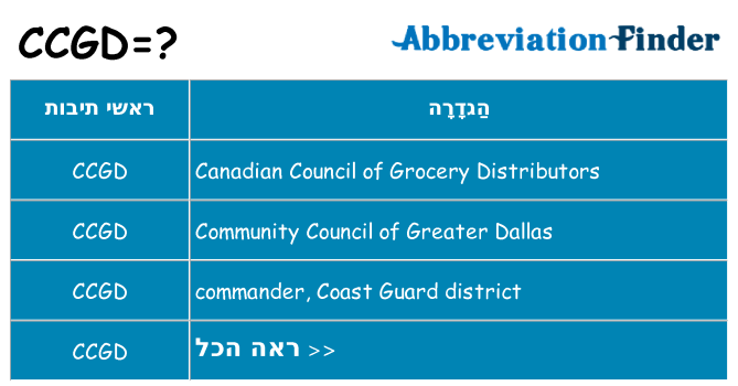 מה הפירוש ccgd