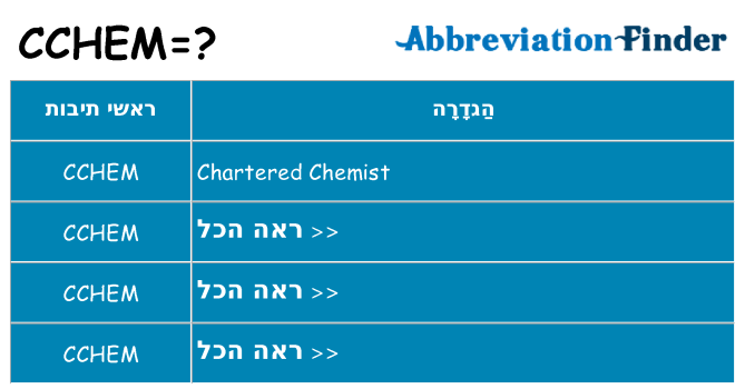 מה הפירוש cchem