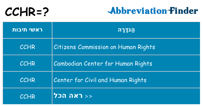 מה הפירוש cchr
