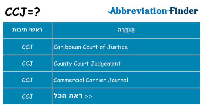 מה הפירוש ccj