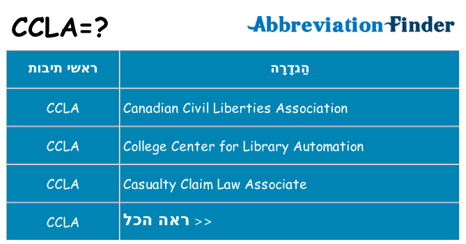 מה הפירוש ccla