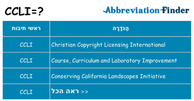 מה הפירוש ccli