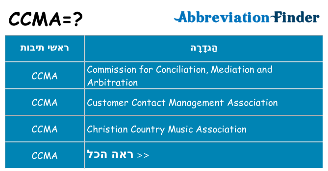 מה הפירוש ccma