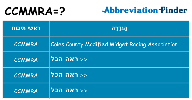 מה הפירוש ccmmra