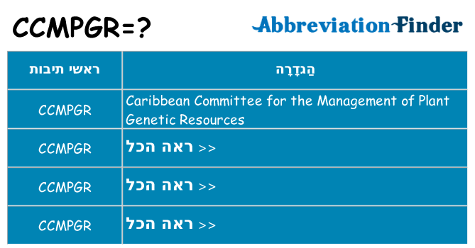 מה הפירוש ccmpgr