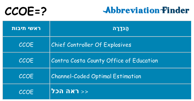 מה הפירוש ccoe