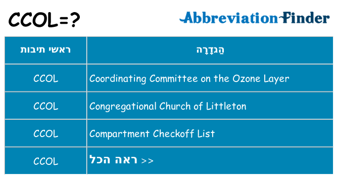 מה הפירוש ccol