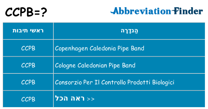 מה הפירוש ccpb