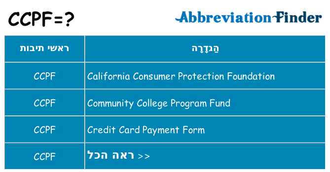 מה הפירוש ccpf