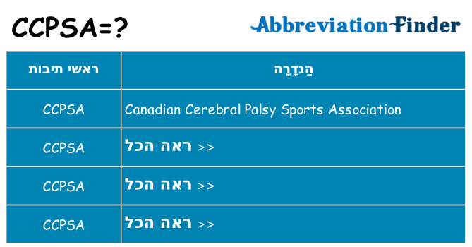 מה הפירוש ccpsa