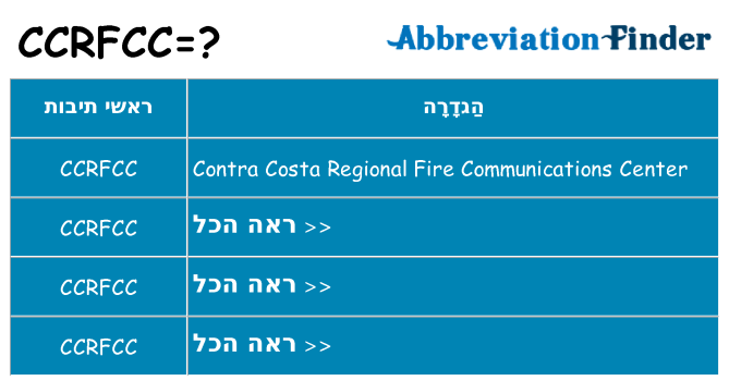 מה הפירוש ccrfcc