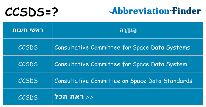 מה הפירוש ccsds