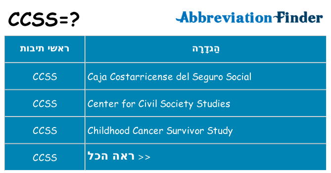 מה הפירוש ccss