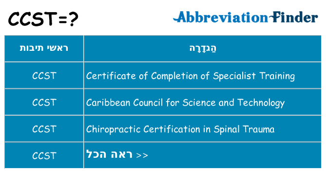 מה הפירוש ccst
