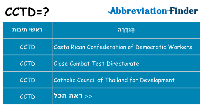 מה הפירוש cctd