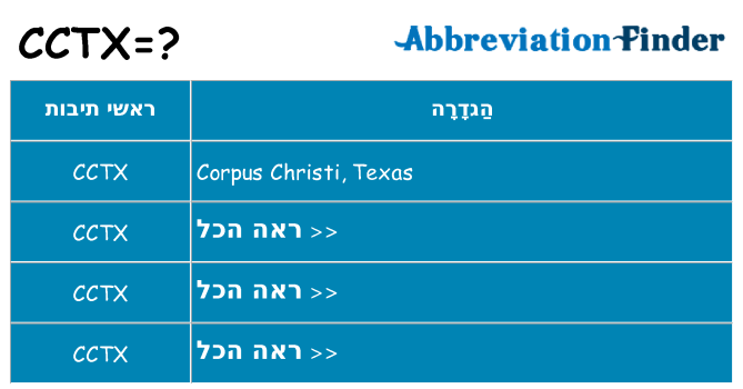 מה הפירוש cctx