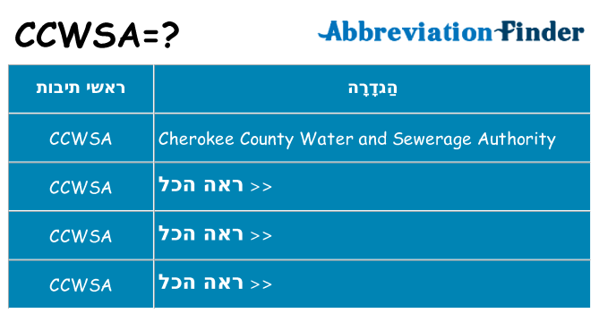 מה הפירוש ccwsa