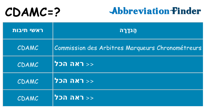 מה הפירוש cdamc