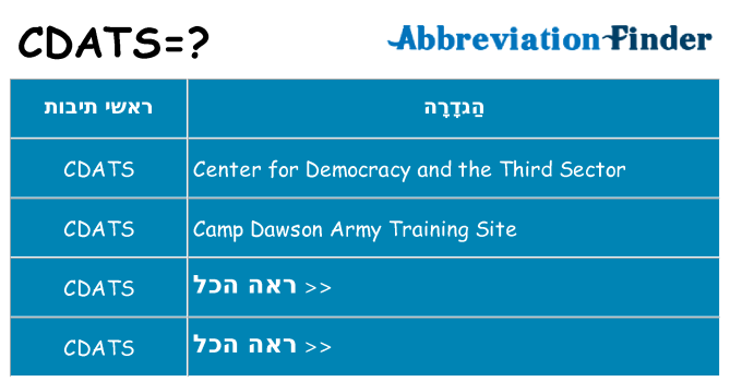 מה הפירוש cdats