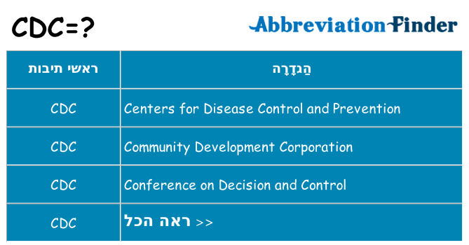 מה הפירוש cdc